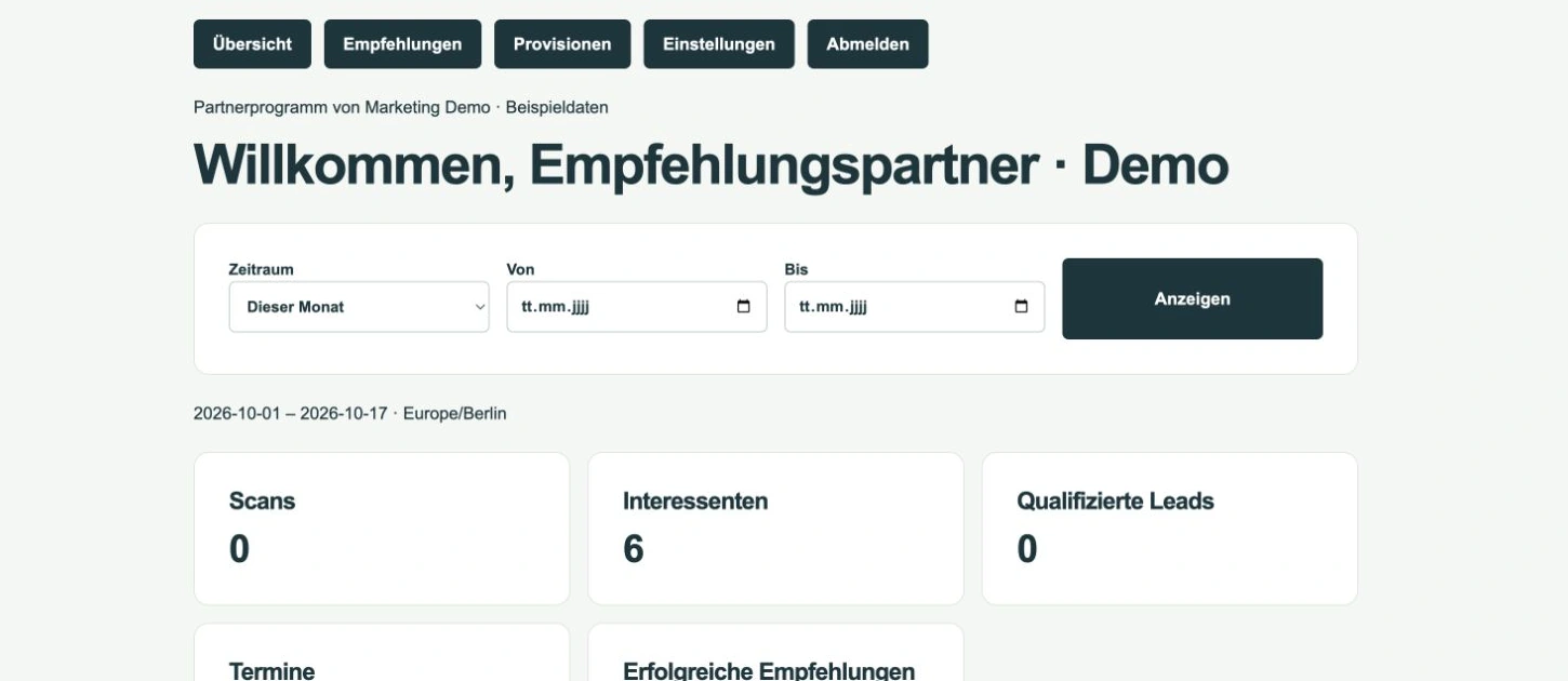 Partnerportal mit freigegebenen Kennzahlen · Demodaten